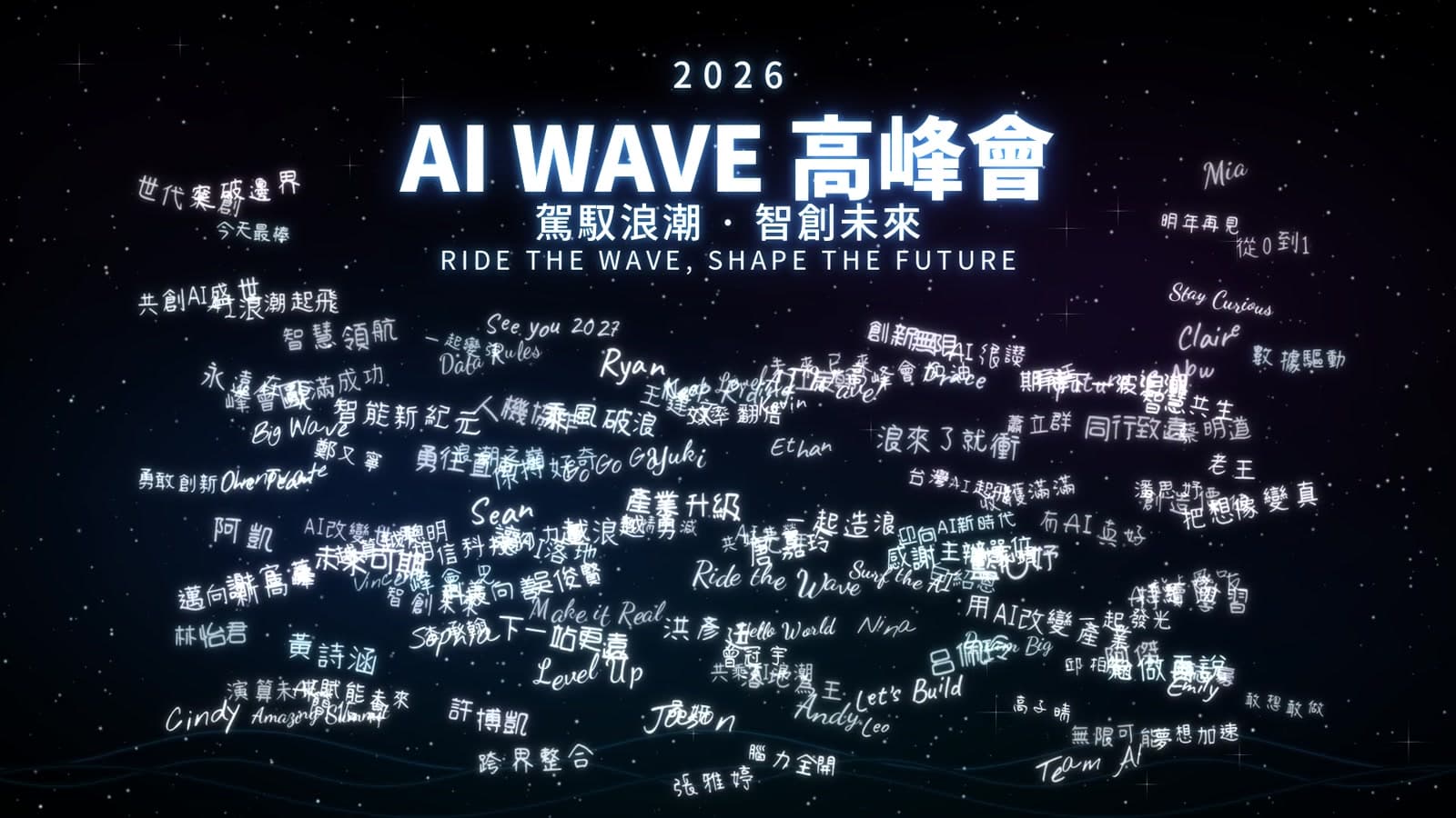 Interactive Signature Wall - Sign to the big screen
