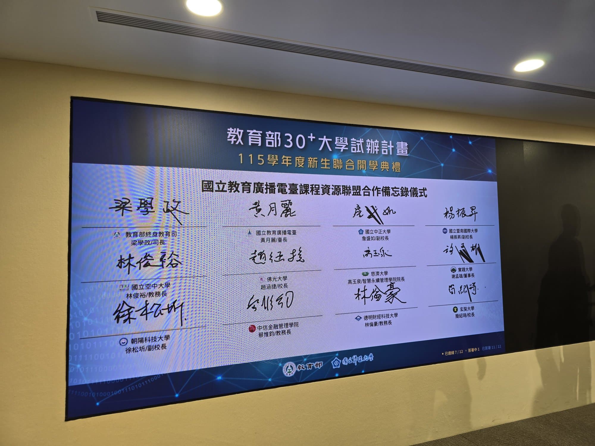Wall close-up: the 12 completed signatures with names and titles