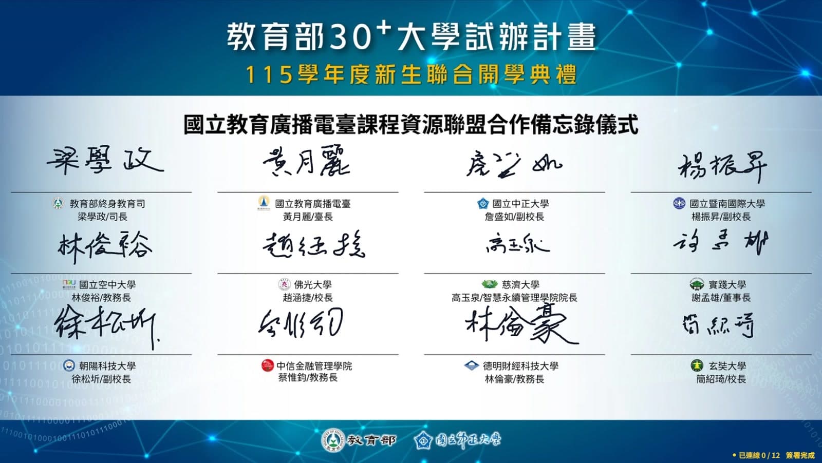 Sync signing wall screen feed at a Ministry of Education ceremony in Taiwan: 12 signatures appearing at once in a 3×4 grid over the event key visual